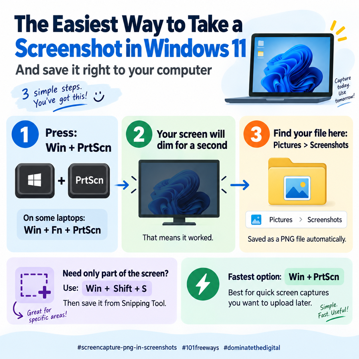 How do I take and save a screenshot graphic to your computer in two clicks

1️⃣ Press these keys at the same time: Windows Key + PrtScn (Print Screen) (Note: On some laptops, you might need to press Windows Key + Fn + PrtScn) 
2️⃣ Your screen will blink. That means it worked! 

Just want a small part of the screen?

1️⃣ Press Windows Key + Shift + S
2️⃣ Use your mouse to draw a box around exactly what you want to save. 

 Regardless of your choice, your picture is now safely saved on your computer. 
Just go to Pictures ➡️ Screenshots to find it